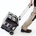 DynaCase Tool Box high level