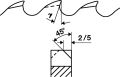 Metallkreissägeblatt Form C D.275mm B.2,0mm HSS Bohrungs-D.32mm Z.110  